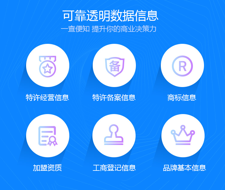 特许邦