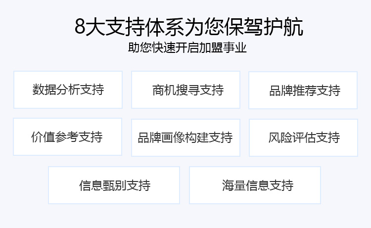 特许邦